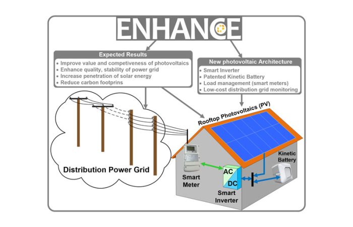 Enhance_schematic